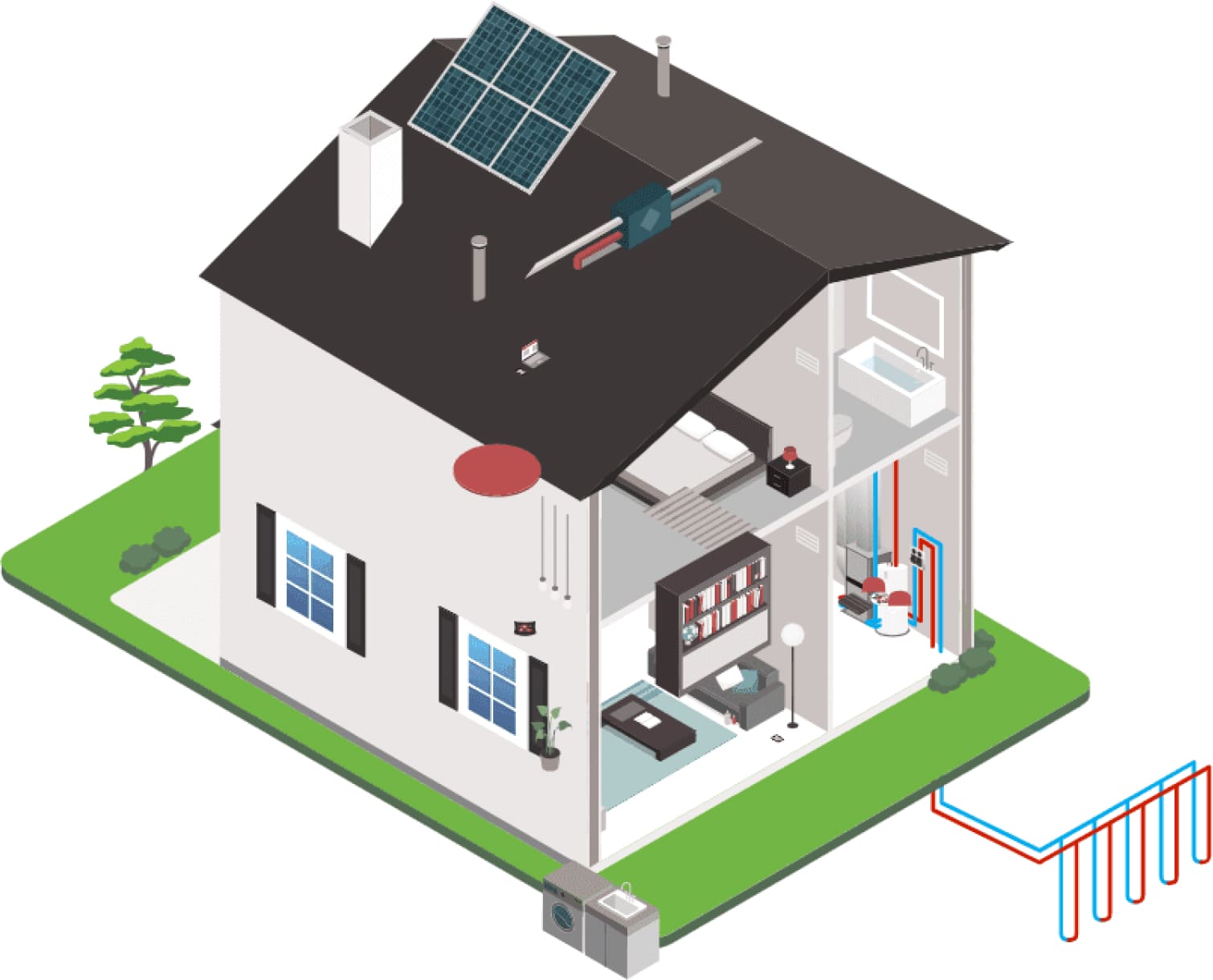 Geothermal Unit Installation